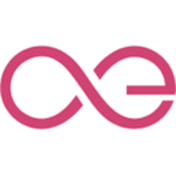 Æternity