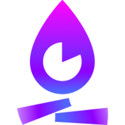 Function ƒBTC
